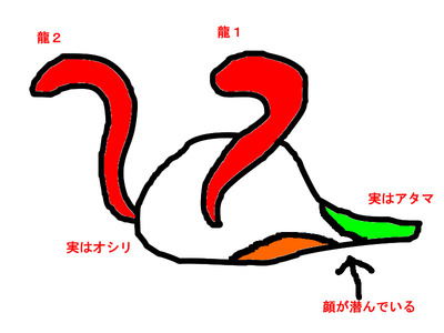 オストガロア