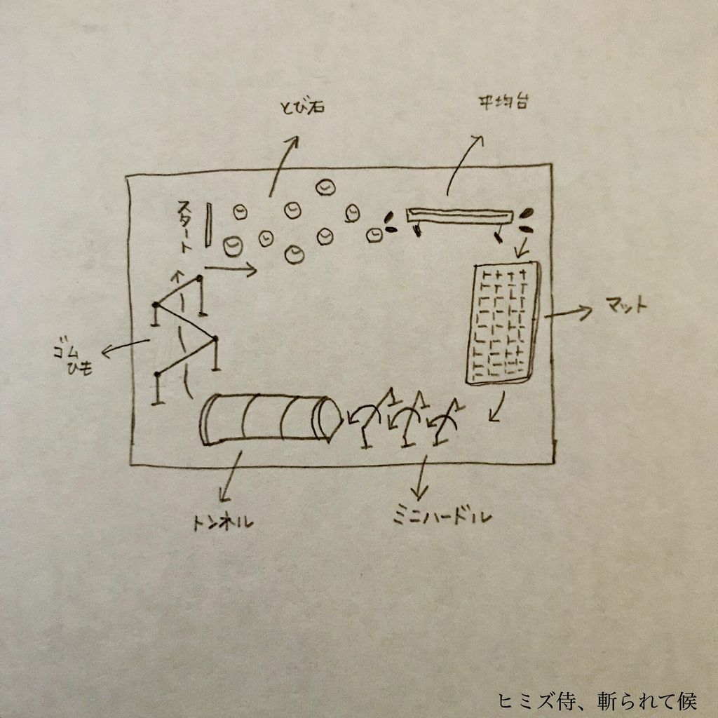 ヒミズ侍 斬られて候 梅雨時期や狭い部屋でも サーキット遊び