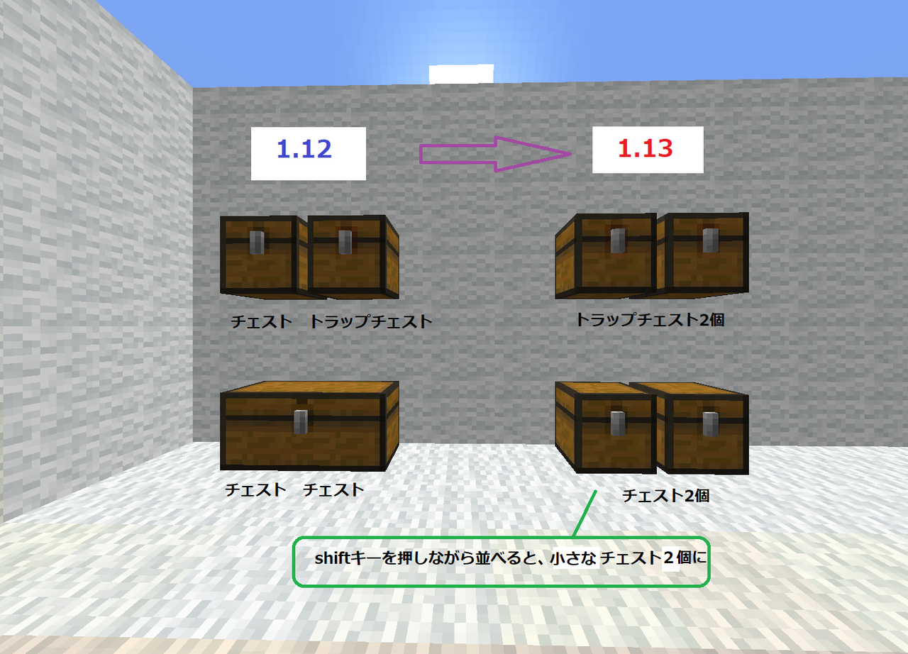 マイクラ1 13を見てみよう 3 2 変更のあったブロック 他 ひもの まいくらいふ