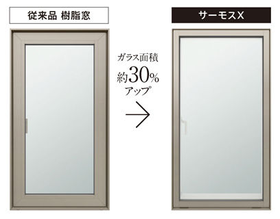 窓について考える サーモスx アラサー夫婦ペゴパが住友林業で家を建てる 窓について考える サーモスx アラサー夫婦ペゴパが住友林業で家を建てる