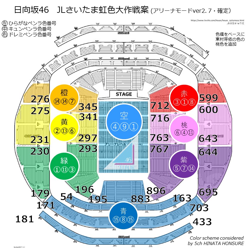 Ssa日向坂46ジョイフルラブ虹色大作戦のもっと分かりやすい画像がこちら 日向坂46で恋したい Ssa日向坂46ジョイフルラブ虹色大作戦のもっと分かりやすい画像がこちら 日向坂46で恋したい
