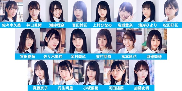 hinatazaka46-2nd-formation