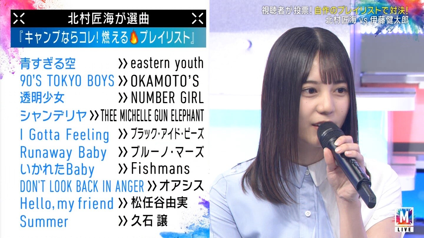 タモリさんも贔屓か 小坂菜緒ちゃんにトークの振りがきたー Mステ タモリさんも贔屓か 小坂菜緒ちゃんにトークの振りがきたー Mステ