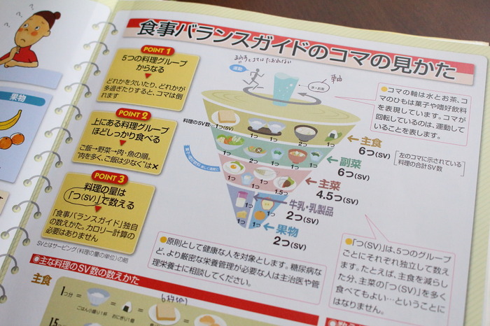 食事バランスガイド
