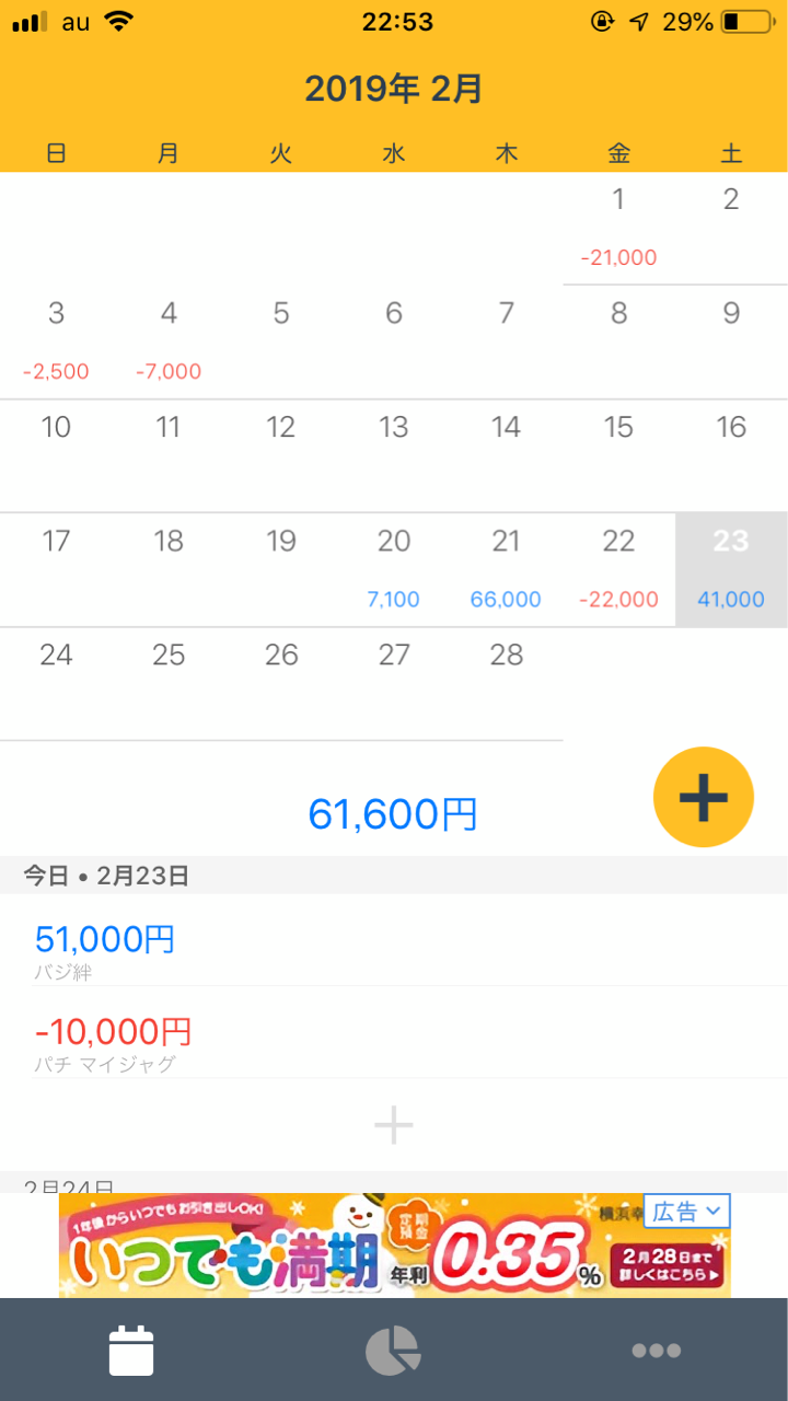 パチンコ のでの借金返済 パチンコ のでの借金返済