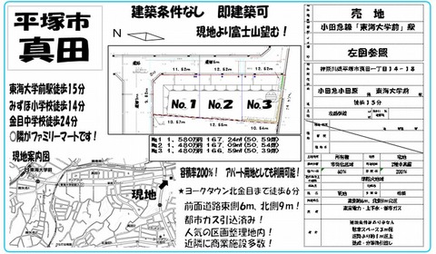 真田図面