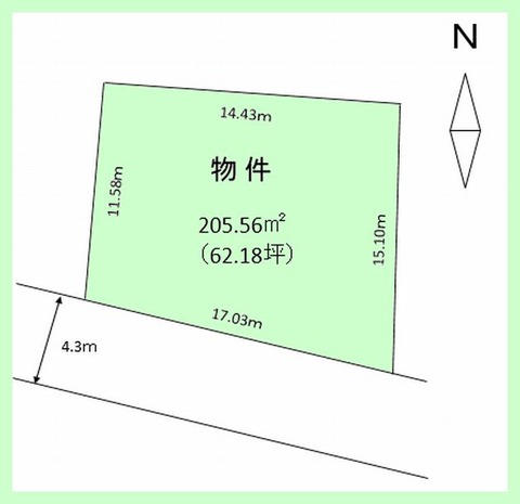 地形図