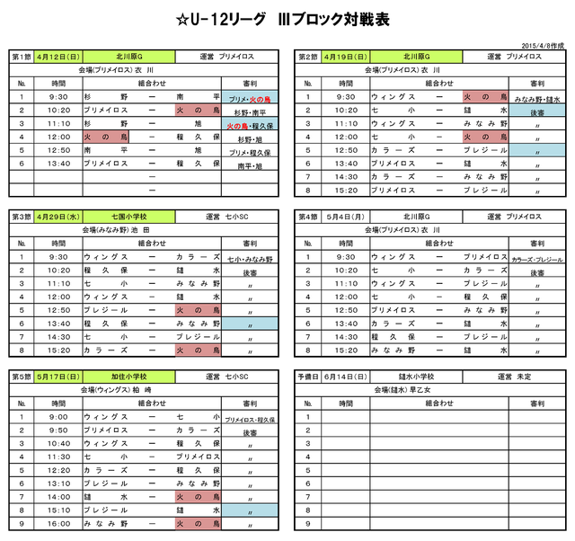 U-12リーグ　Ⅲブロック