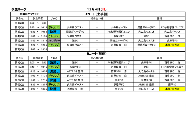 2016_サカママジュニアリーグ_後期(12月4日再調整)_ページ_3