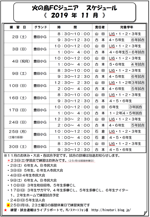 1911火の鳥