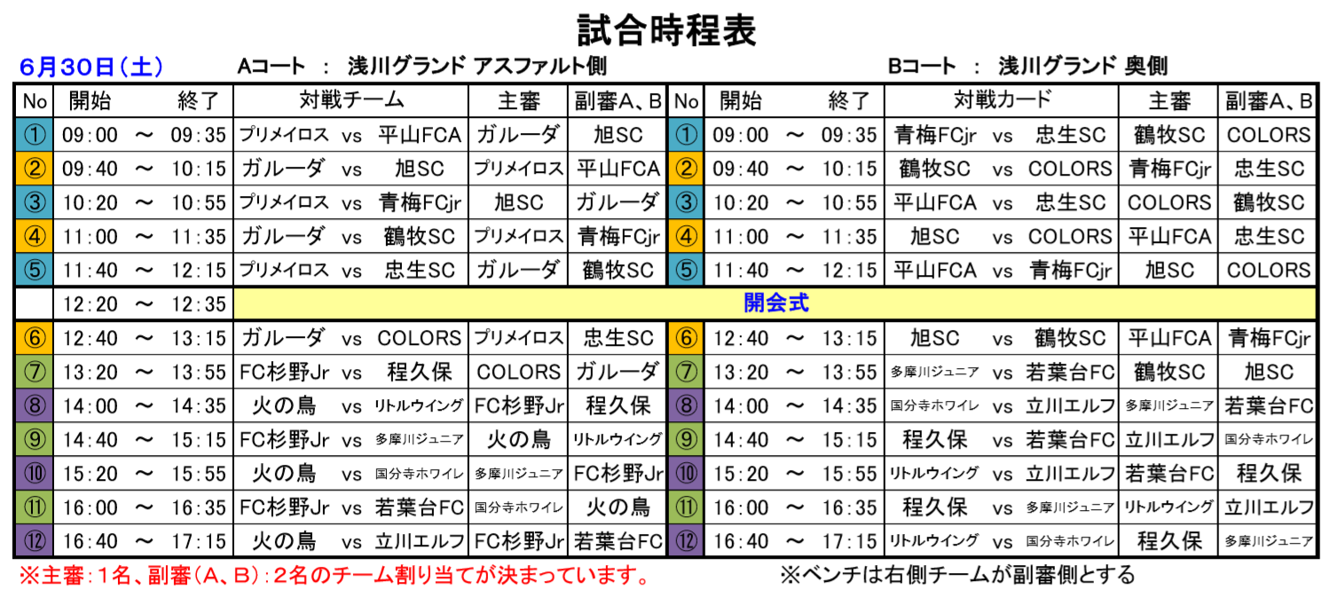 コニカミノルタカップ 第２９回日野市招待少年サッカー大会のおしらせ 火の鳥fc Liveリポート