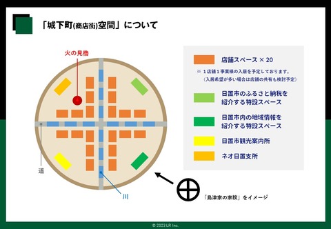 ネオ日置について_1218ネオ日置EC説明会用資料
