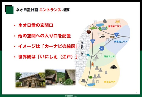 ネオ日置構想1