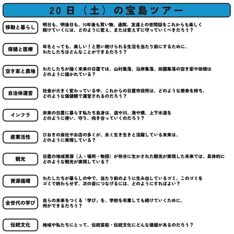 20日ツアー