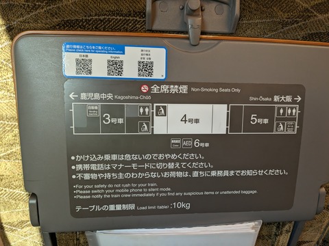 MP