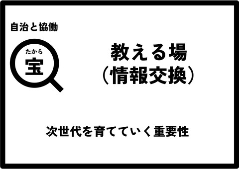 宝カード⑥