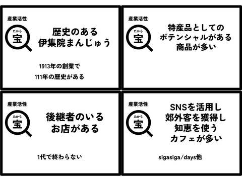 宝カード②