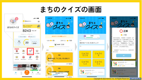 図4