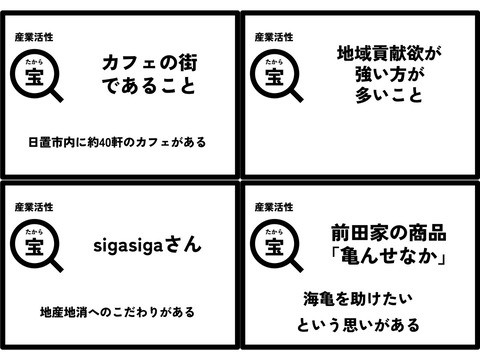宝カード①
