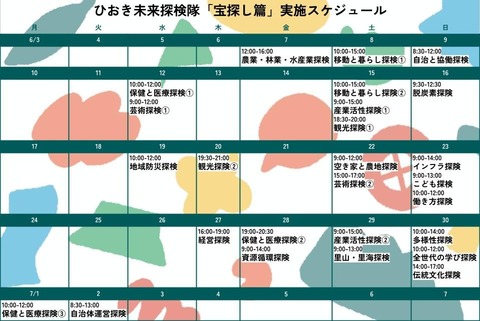 探検日程(全チーム)