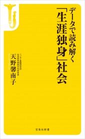 思い込みの罠