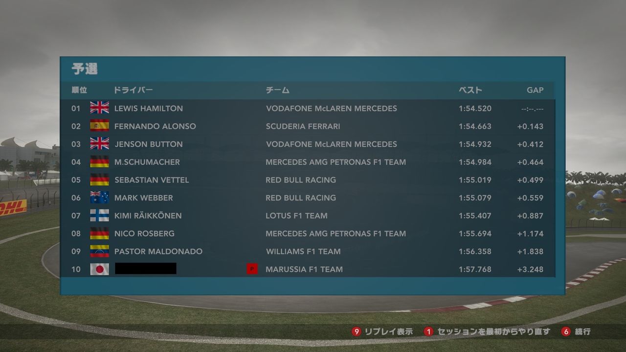 F1 2012 キャリア１年目 第２戦 マレーシア Q3 決勝 電子遊戯日記