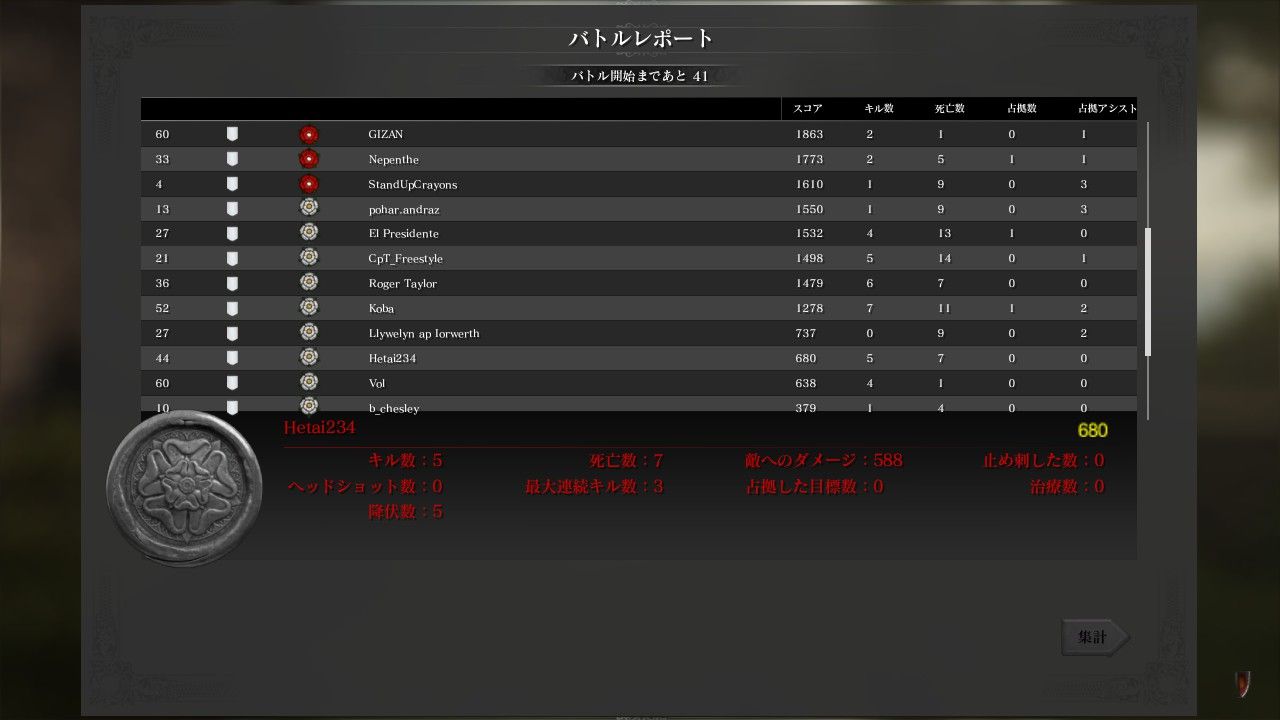 アクション 電子遊戯日記