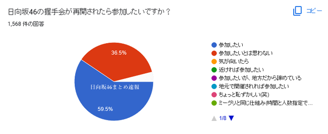 Screenshot 2023-02-13 at 21-55-06 第2回おひさまアンケート