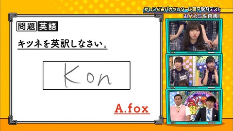 SAIXm3n