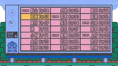 141.mp4_snapshot_03.50.755
