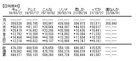 キャプチャ