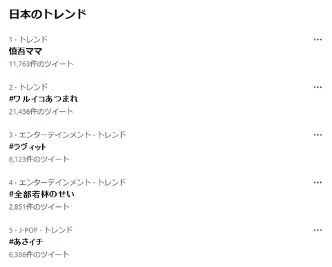 Screenshot 2021-09-13 at 10-02-05 話題を検索