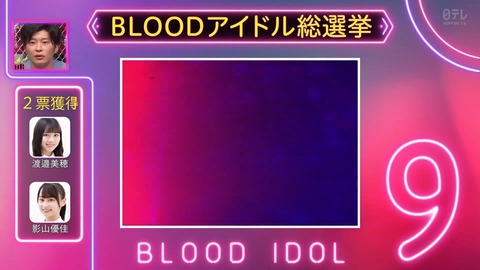 2021.05.21_46_MUSIC_BLOOD.flv_snapshot_04.02.994