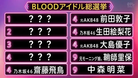2021.05.21_46_MUSIC_BLOOD.flv_snapshot_07.33.460