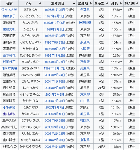 Eqx_FdbUwAAu69H