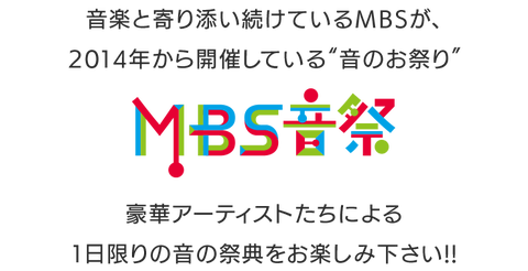 intro