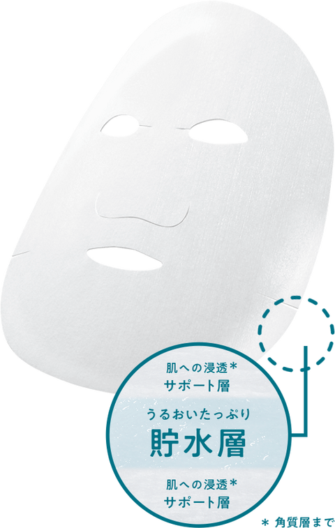 everyday-mask_sp