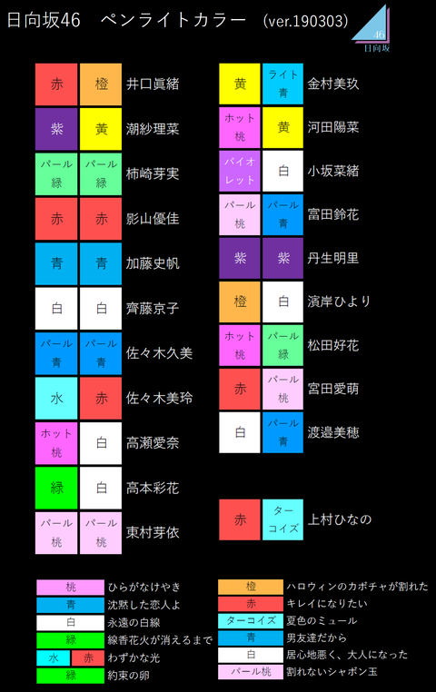 LkPaV6l