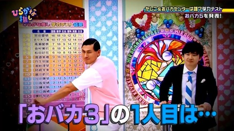 231