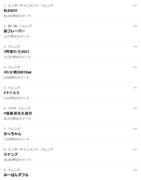 Screenshot 2021-08-10 at 07-04-46 話題を検索