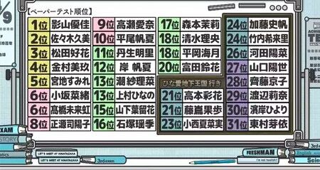 XCyXw1B