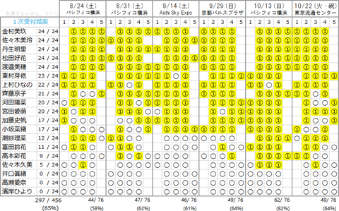 D86u7opUwAAV-9E