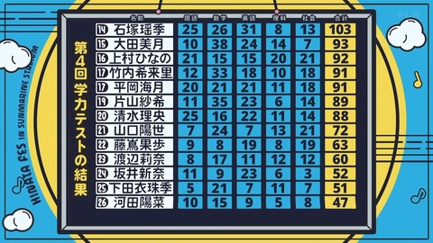 062.mp4_snapshot_14.06.719