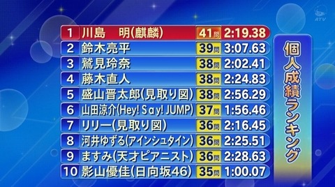 bandicam 2023-04-08 23-44-56-837.avi_snapshot_01.06.905