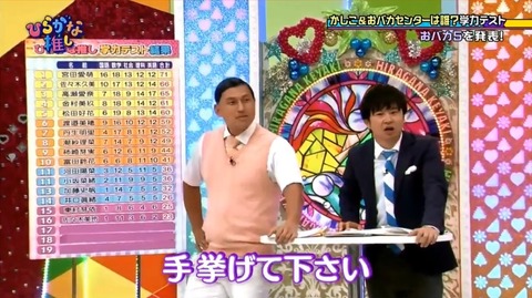 231