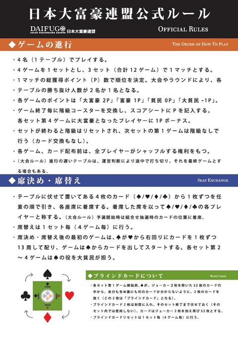 dfg_officialrule_12