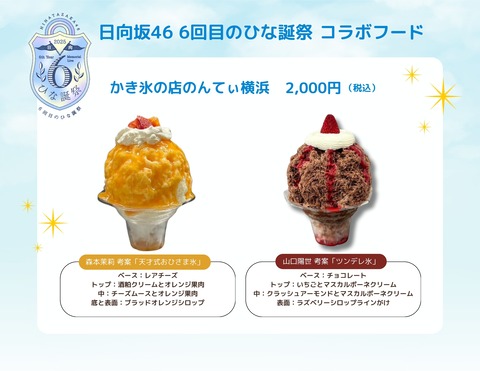_かき氷のんてぃ_森本山口