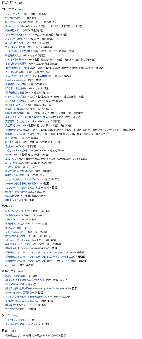 Screenshot 2021-12-04 at 14-09-20 水島精二 - Wikipedia