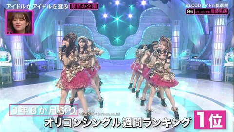2021.05.21_46_MUSIC_BLOOD.flv_snapshot_04.40.653