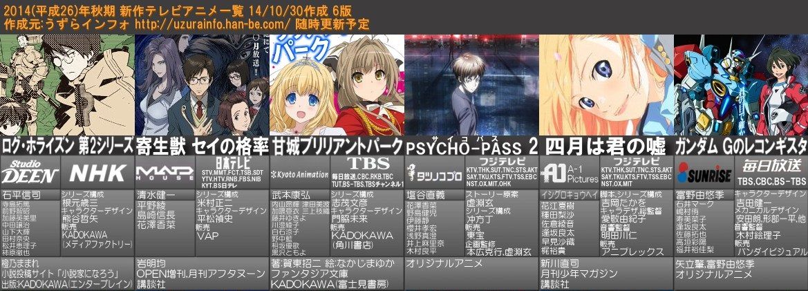 アニメ そろそろ 視聴している秋アニメも固まった頃かな 総合優勝はやっぱりアレ 柊さんは微糖 アニメ そろそろ 視聴している秋アニメも固まった頃かな 総合優勝はやっぱりアレ 柊さんは微糖